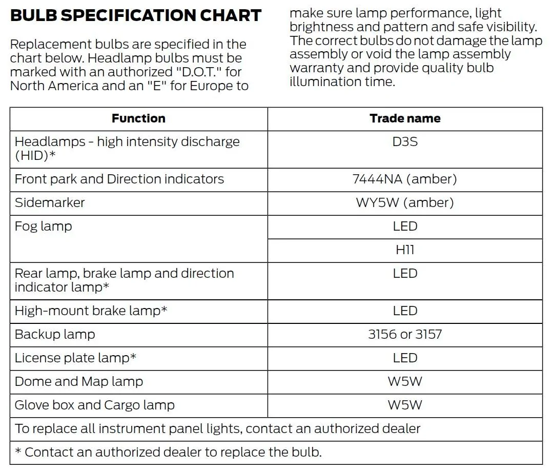 2017 Mustang BULB SPECIFICATION CHART.webp