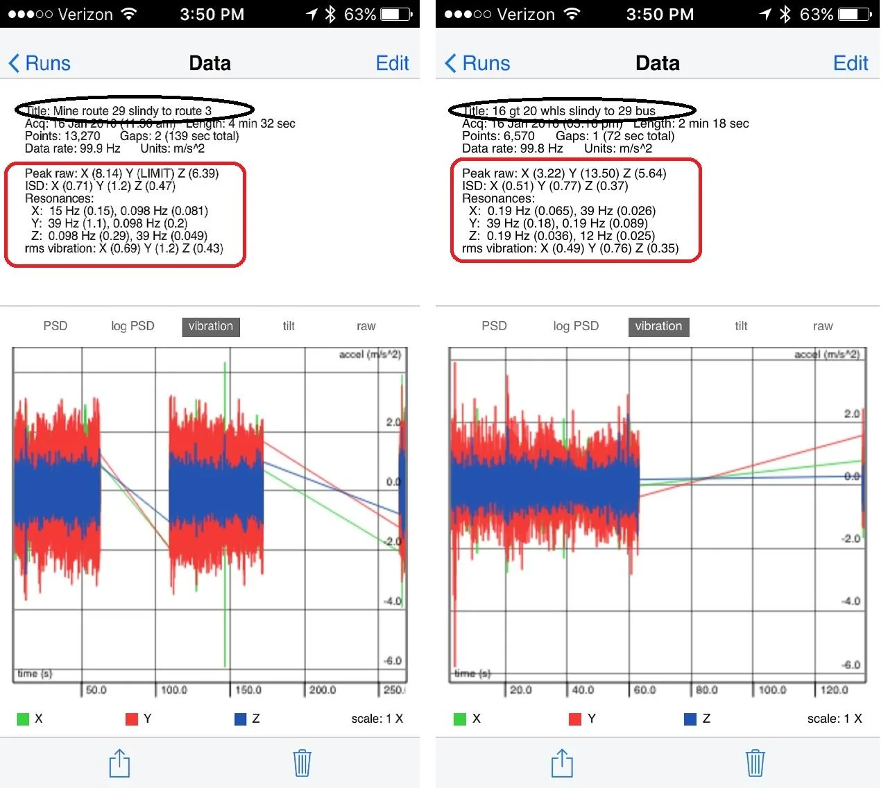 Vibration Comparison.webp