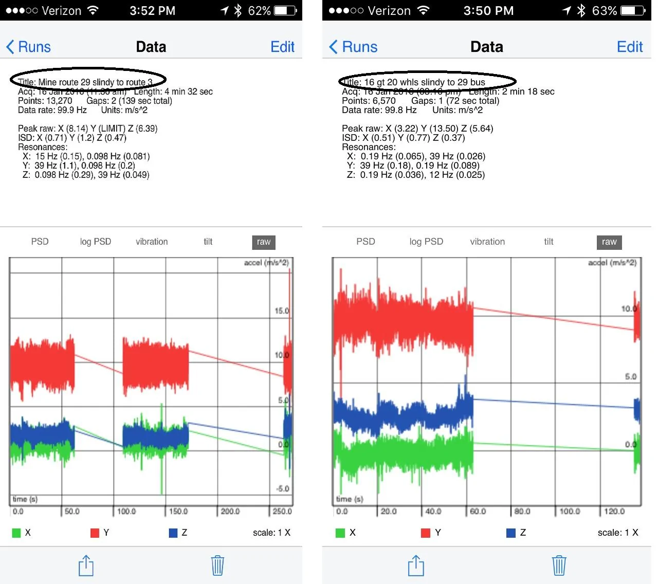 Raw Vibes Comparison.webp