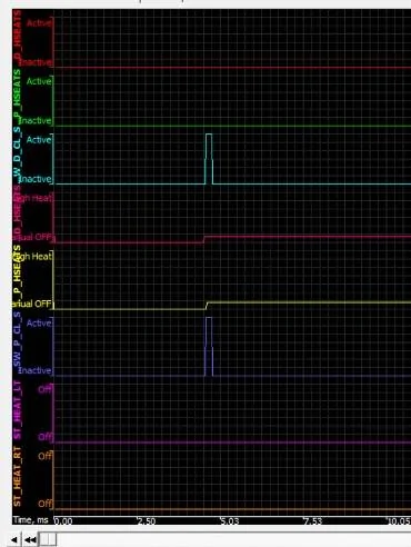 mustang graph1.webp