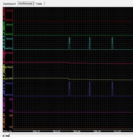 mustang graph2.webp