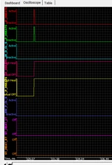mustang graph3.webp
