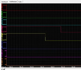 mustang graph4.webp