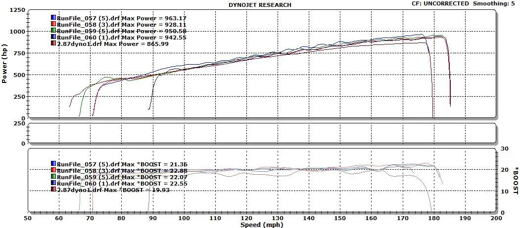 2.875VS2,75UNCORRECTED.webp