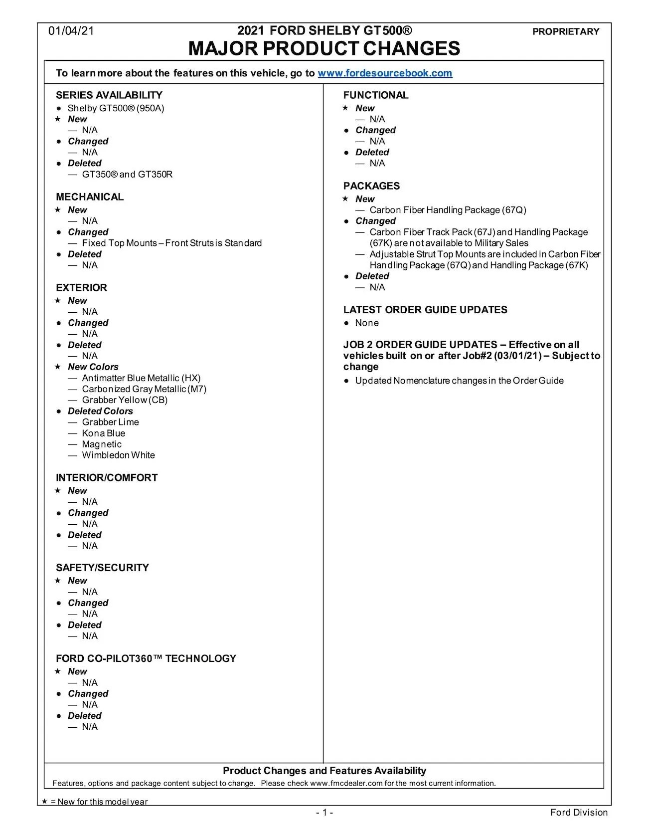 2021MY Shelby GT350 & GT500 Order Guide_page_1.jpg