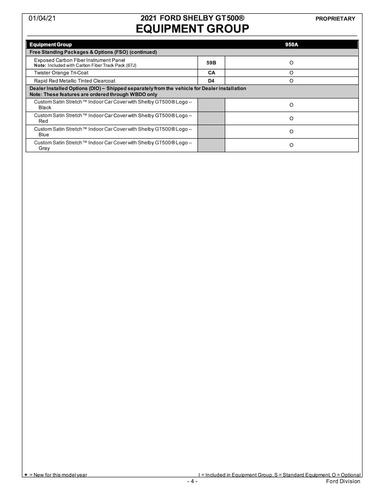 2021MY Shelby GT350 & GT500 Order Guide_page_4.jpg