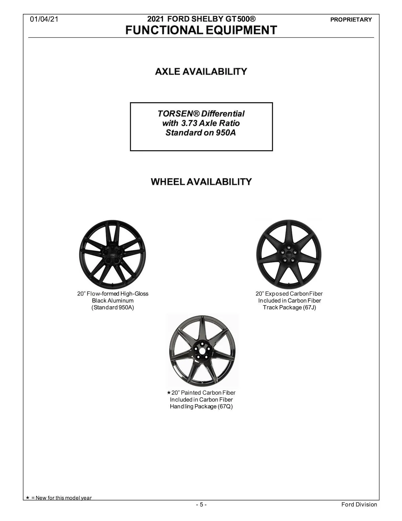 2021MY Shelby GT350 & GT500 Order Guide_page_5.jpg