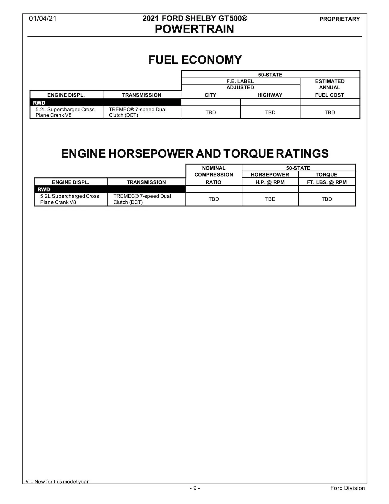 2021MY Shelby GT350 & GT500 Order Guide_page_9.jpg