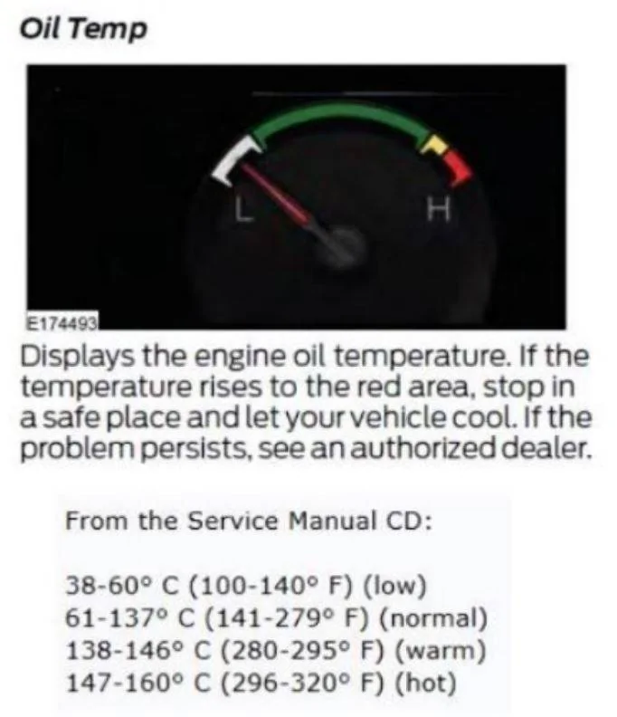 S550 Mustang Oil Temp Gauge Ranges.JPG