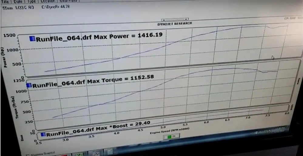 Hellion Turbo 2015 Mustang GT 1416 RWHP.webp