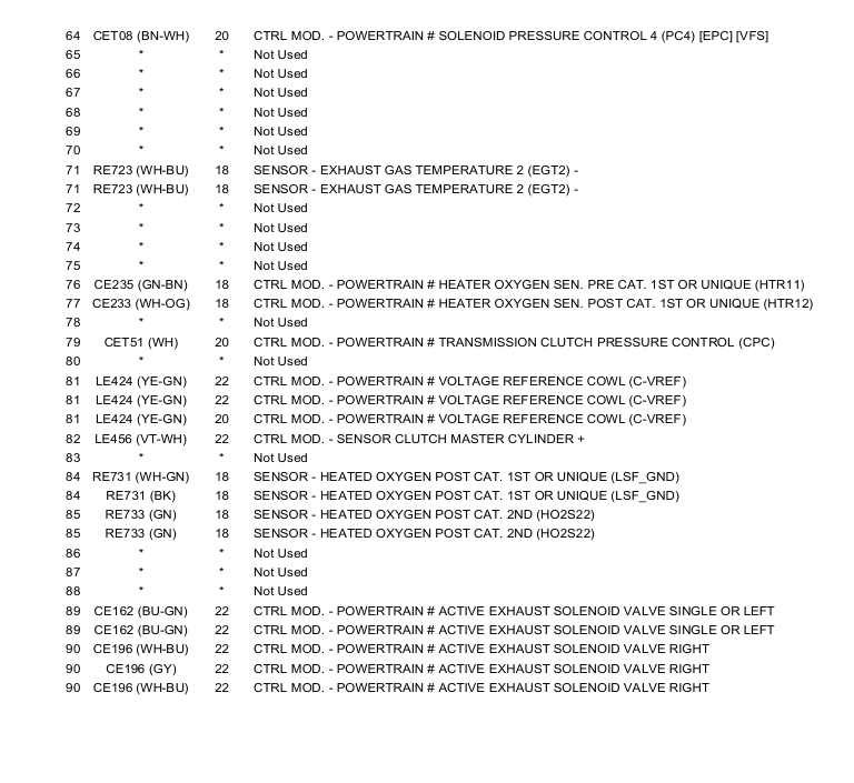 pcm_connector_pins3.png