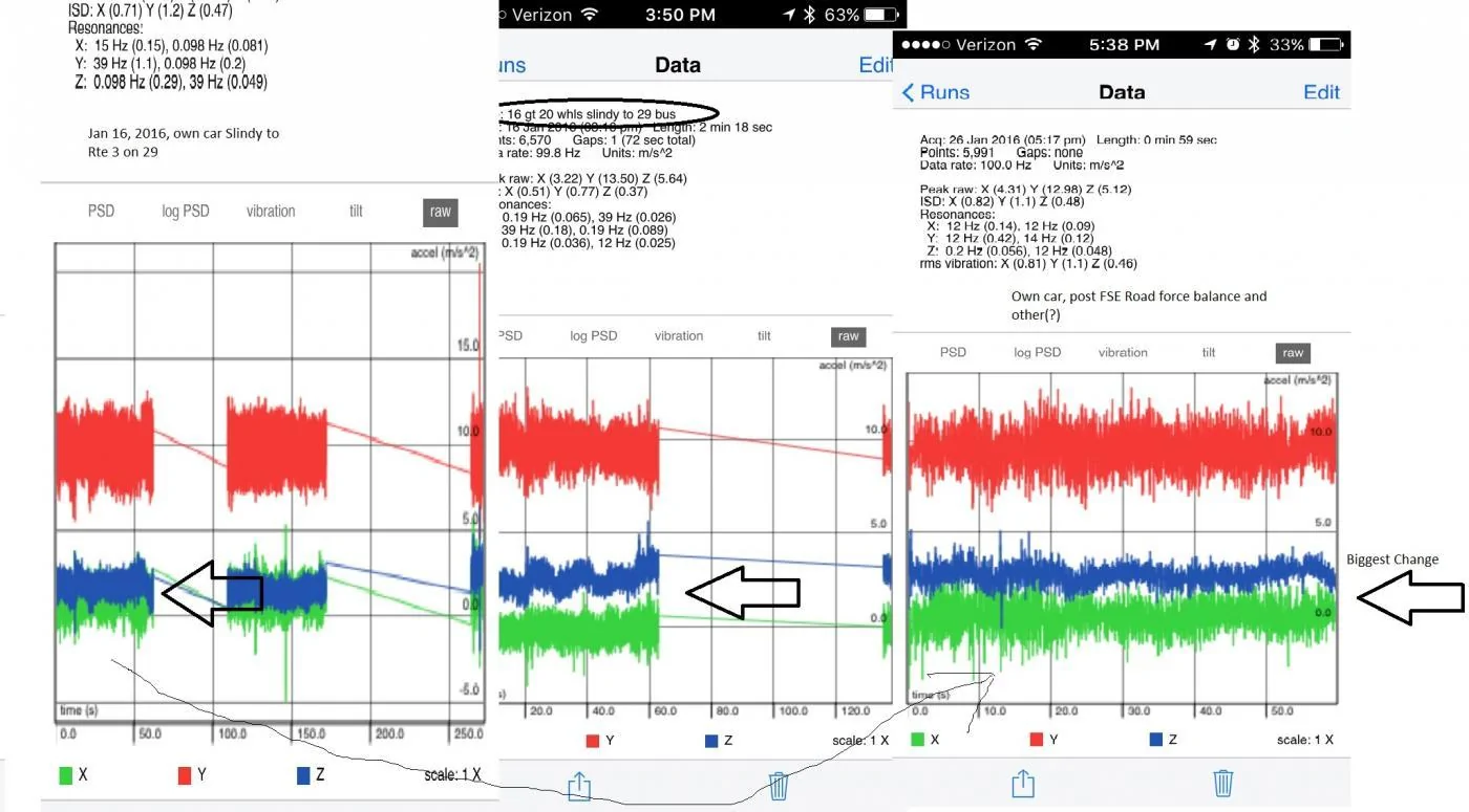 Raw Vibes Comparison.webp