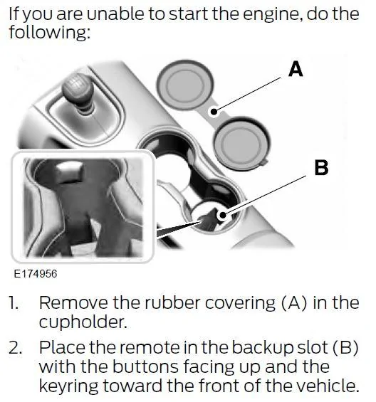 FOB in Rear Cupholder.webp