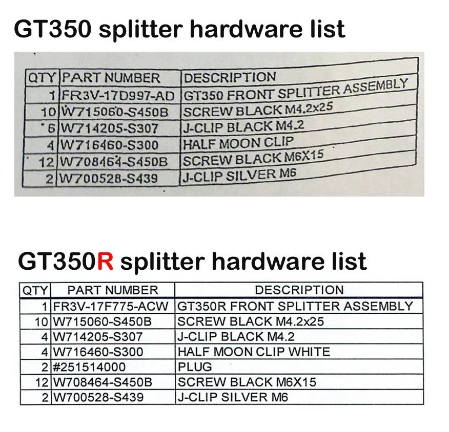 gt350-and-r-model-splitter-hardware-lists-copy-jpg.jpg