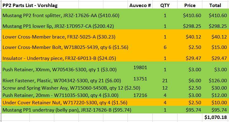 PP2_Splitter_Expenses-Updated.JPG