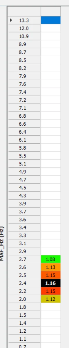 93 idle.PNG