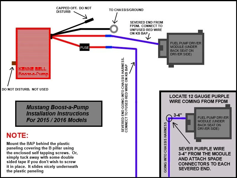 Boost-a-pump instructions.webp