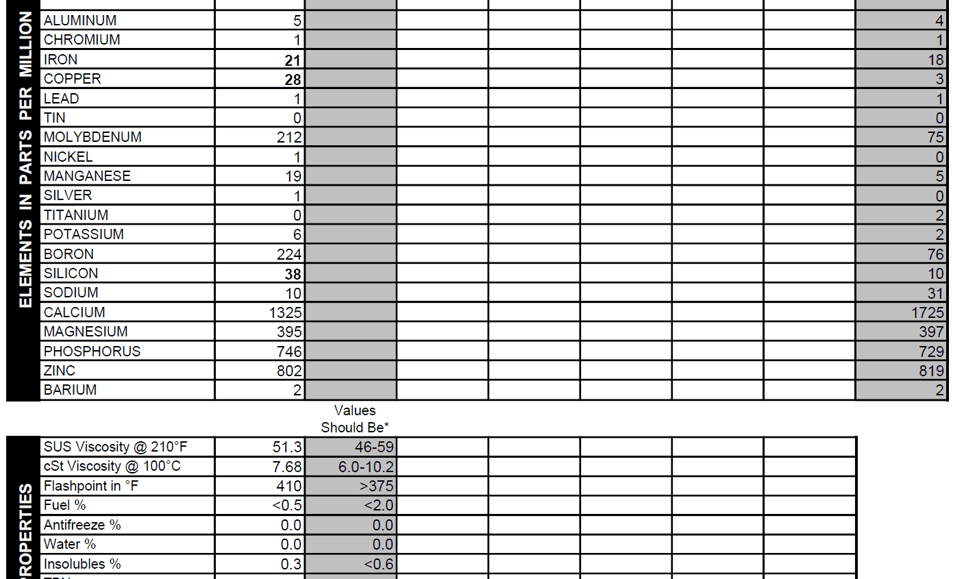 Oil analysis pic.png