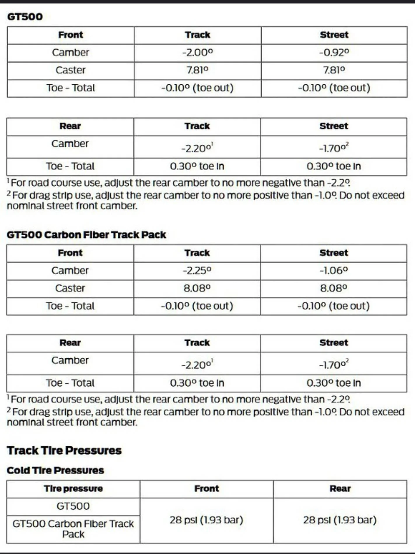 Screenshot_20210507-083329_Keep Notes.webp