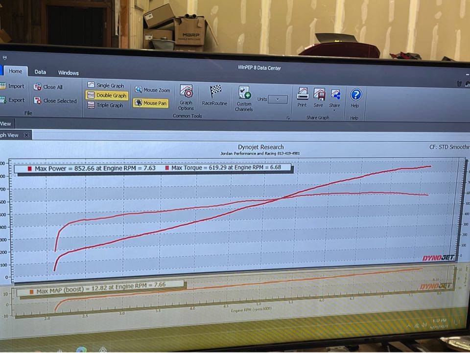 dynoResultsE95Octanee852whp.jpg