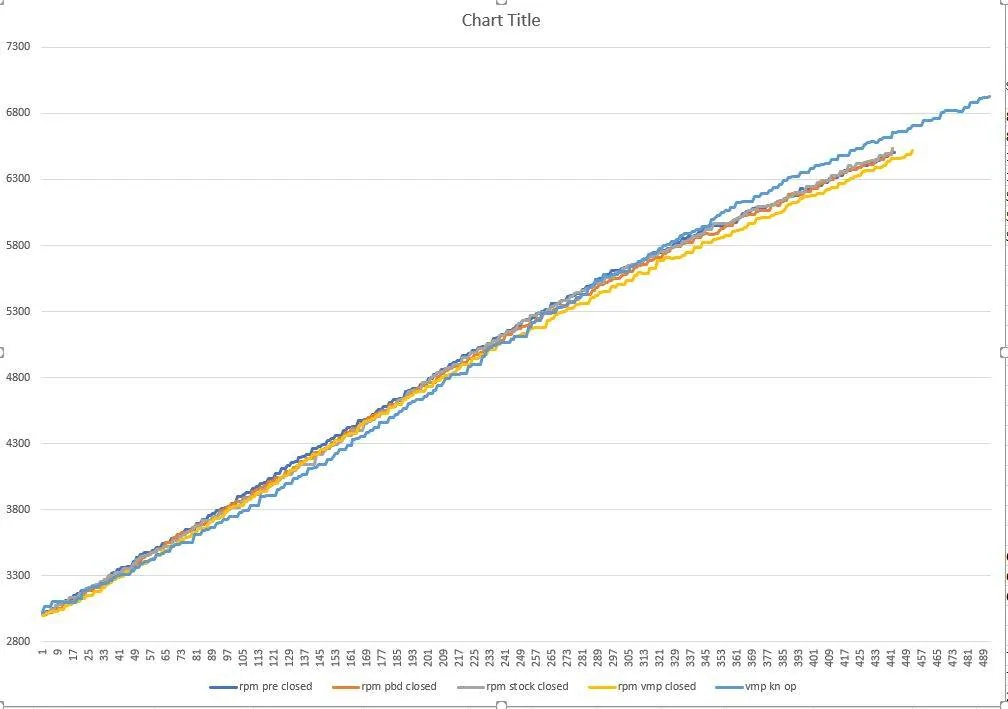 stock chart new.webp