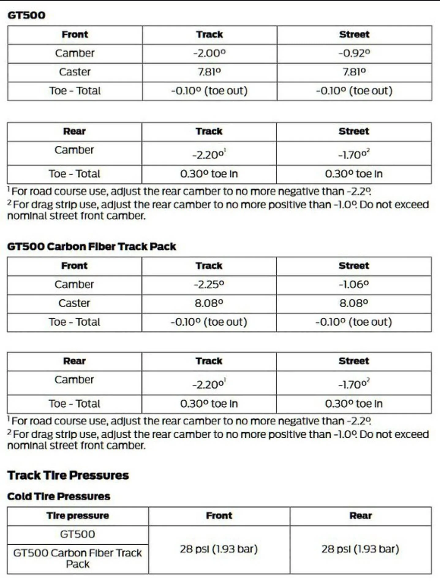 Screenshot_20210625-162306_Keep Notes.webp