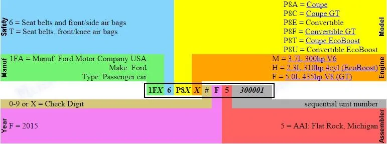 VINDecoder.webp