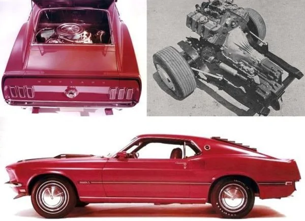 LID-Mustang-three-view.webp
