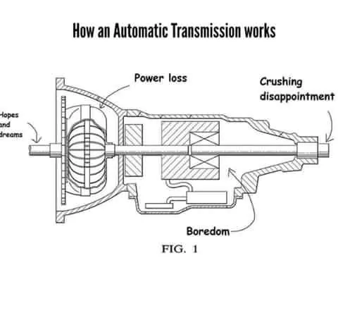 AUTOMATIC.webp