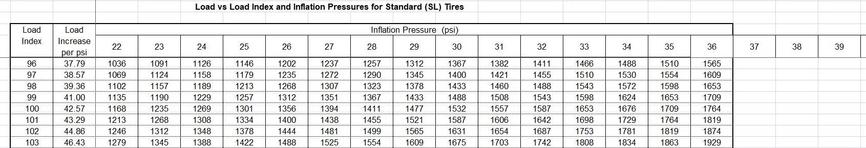 SL tires.jpg