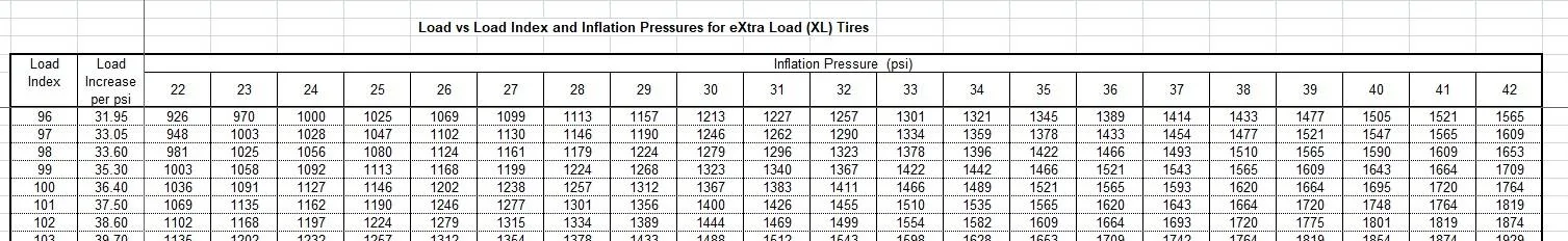 XL tires.jpg