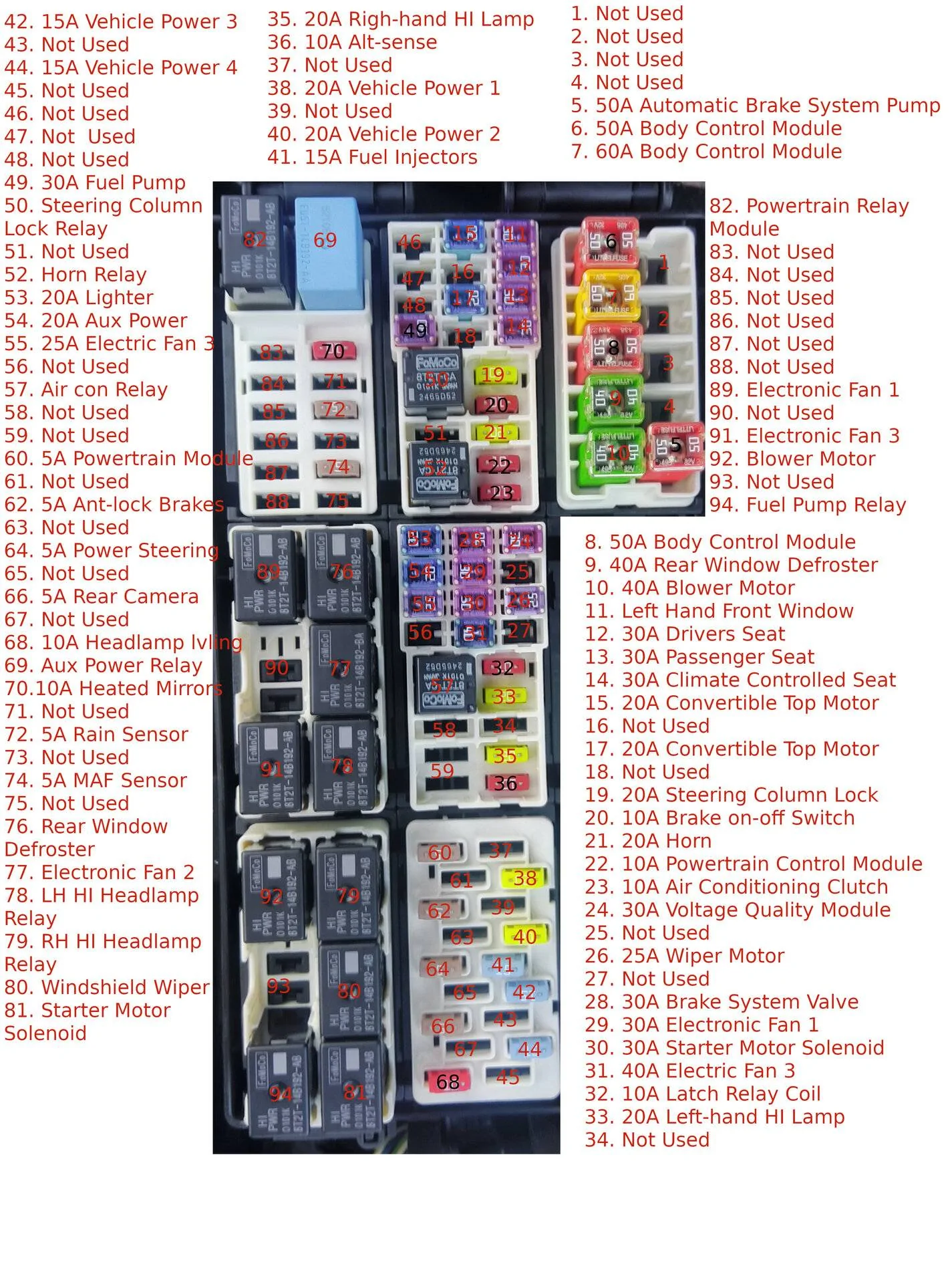 Engine-Fuses.jpg