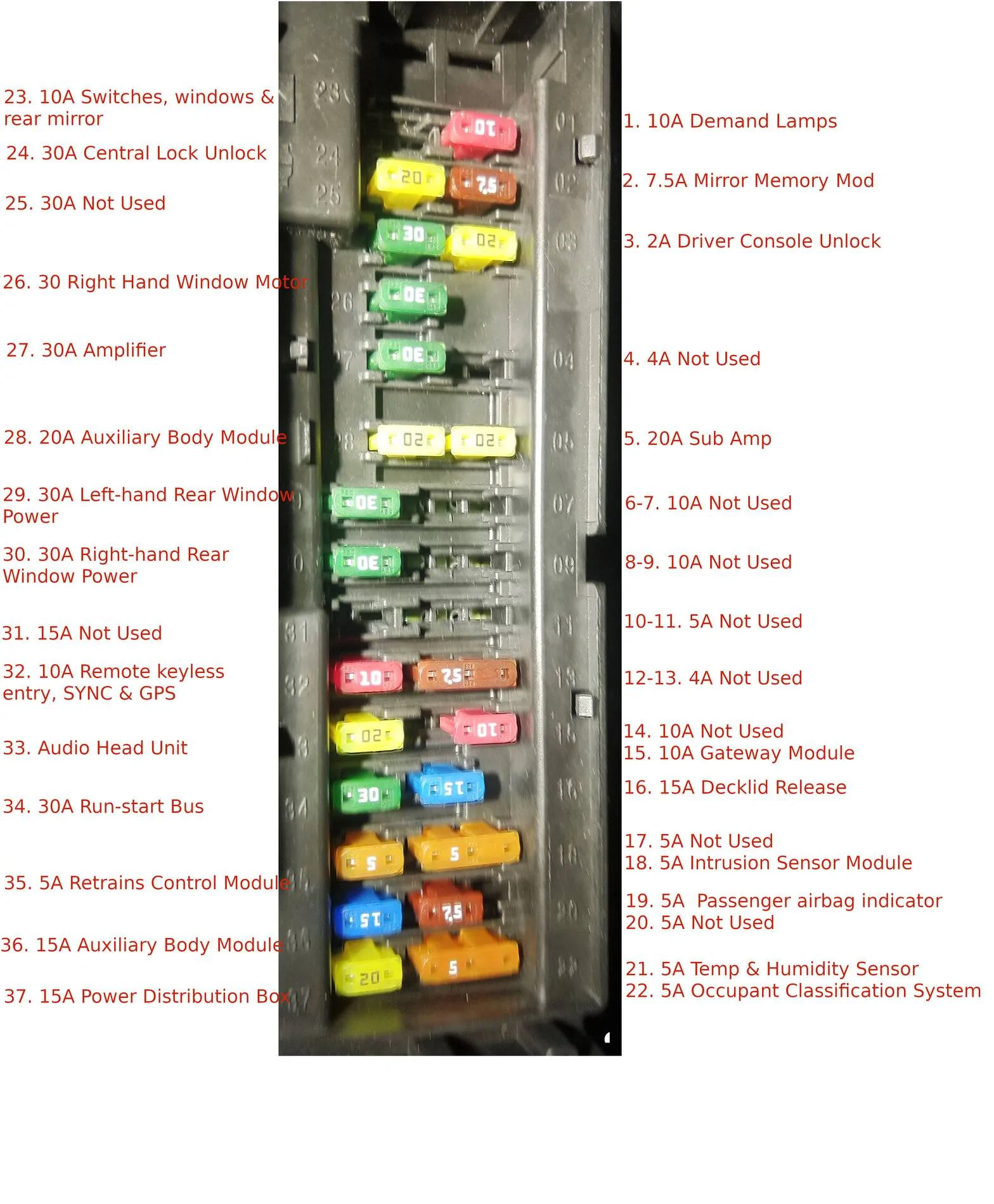 Inside-Fuses.jpg