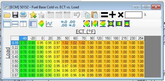 ECT Fueling.webp