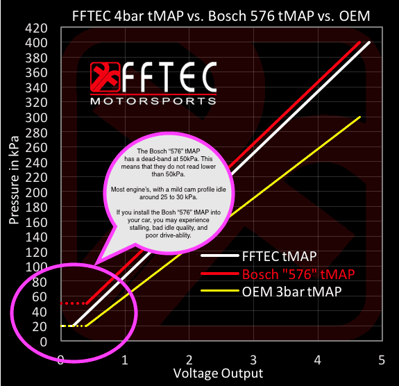 tMAP_annotated.png