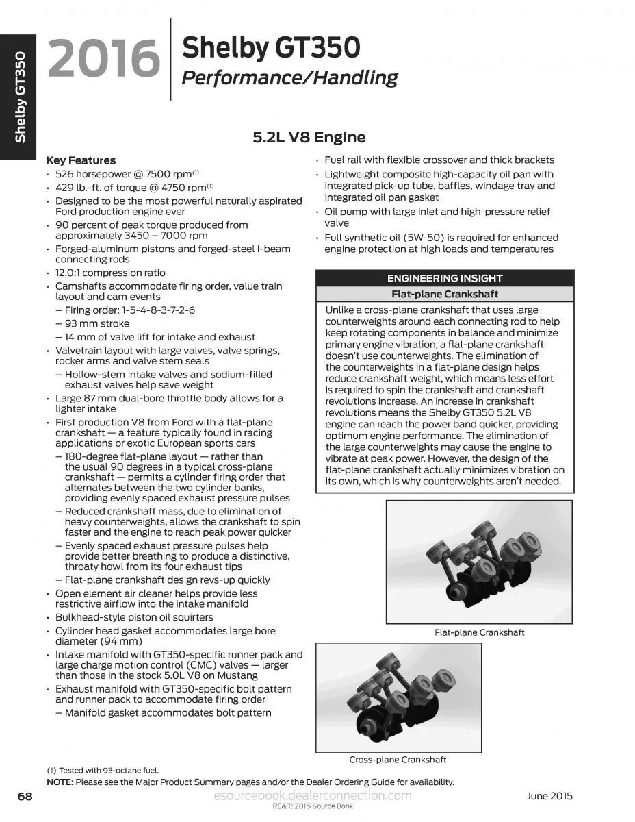 2016 Shelby GT350 SourceBook_Page_08.webp