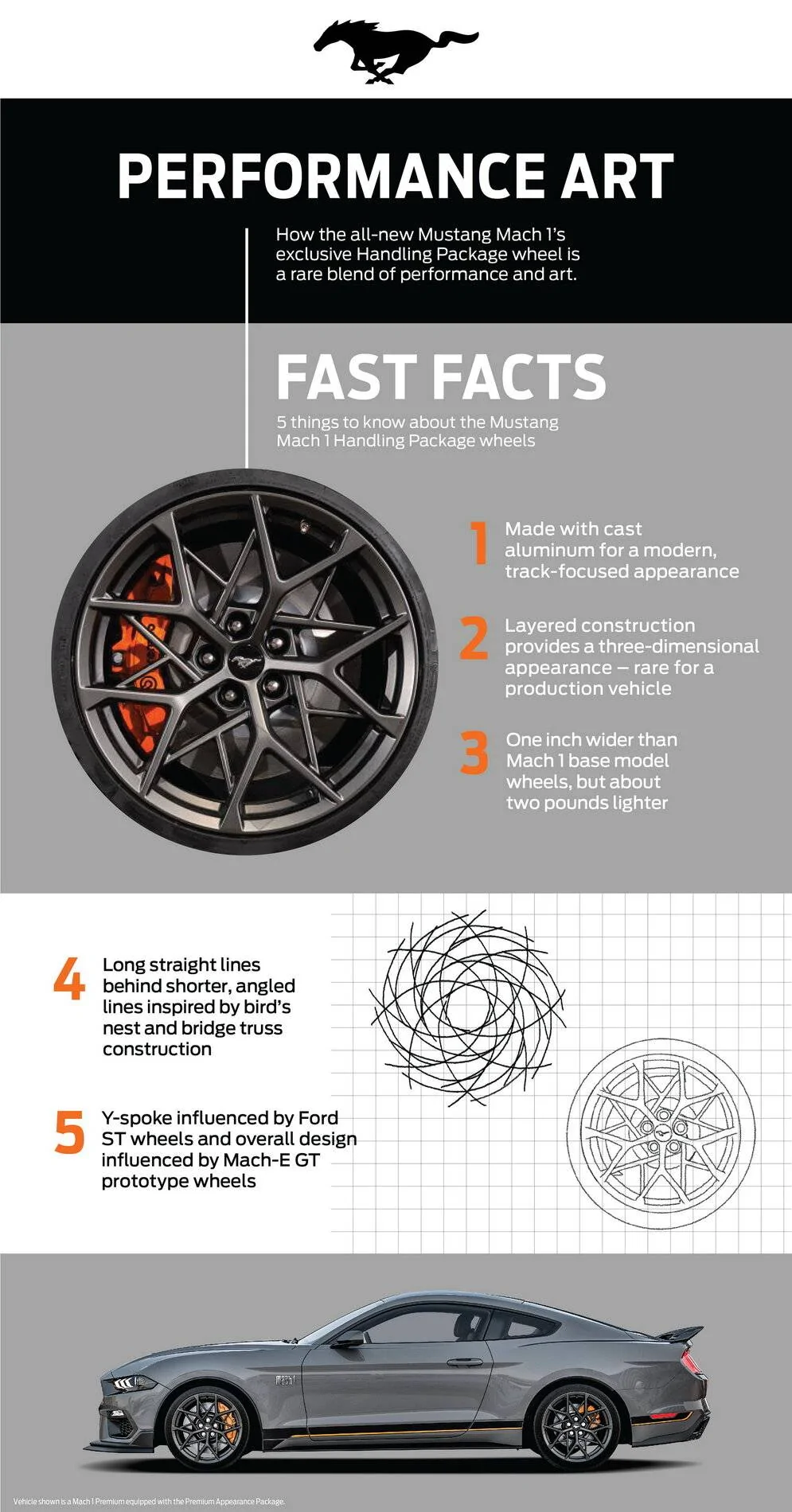 Mach-1-HP-Wheel-Infographic_Final-22.jpg