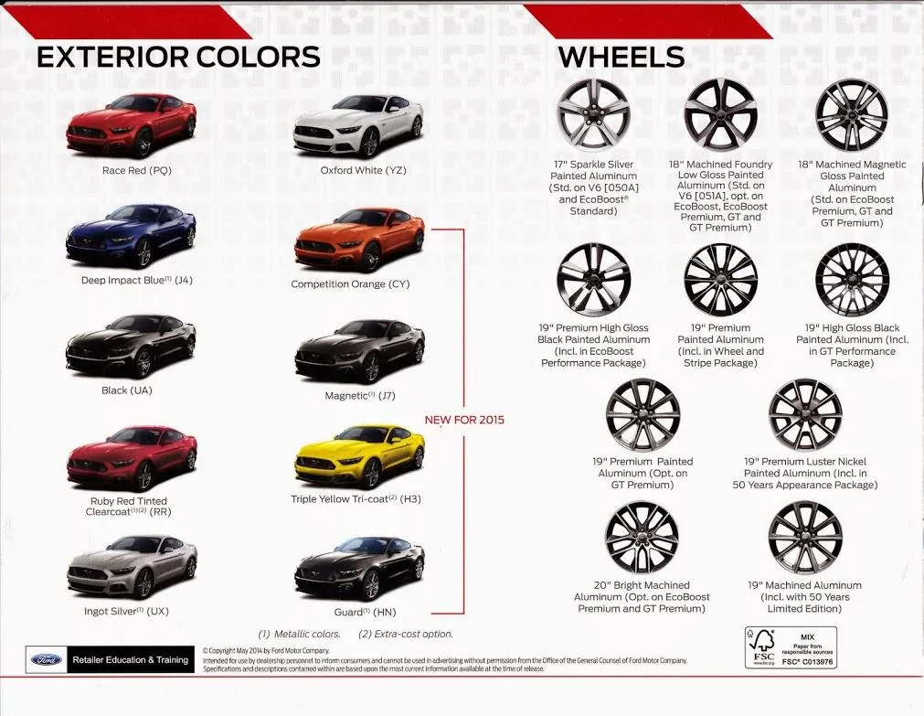 2015-mustang-packagingguide12.webp