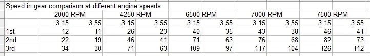 Slushbox Compare.webp