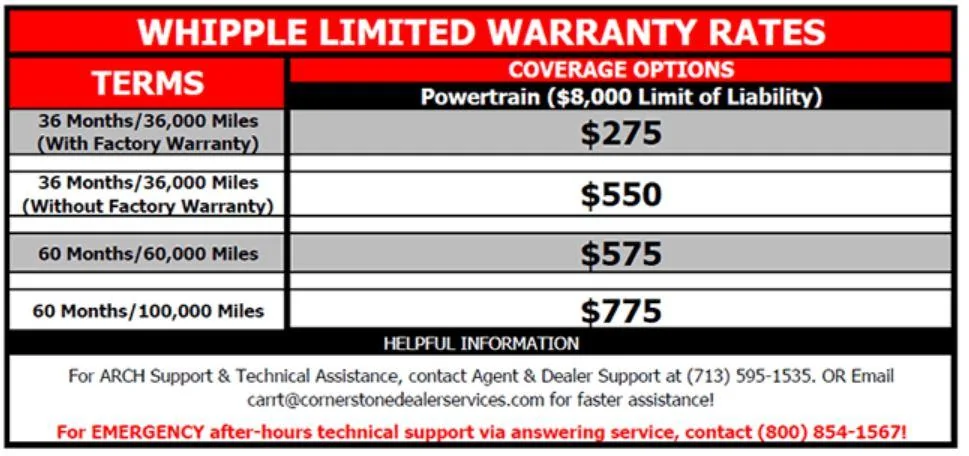 whipple_warranty.webp