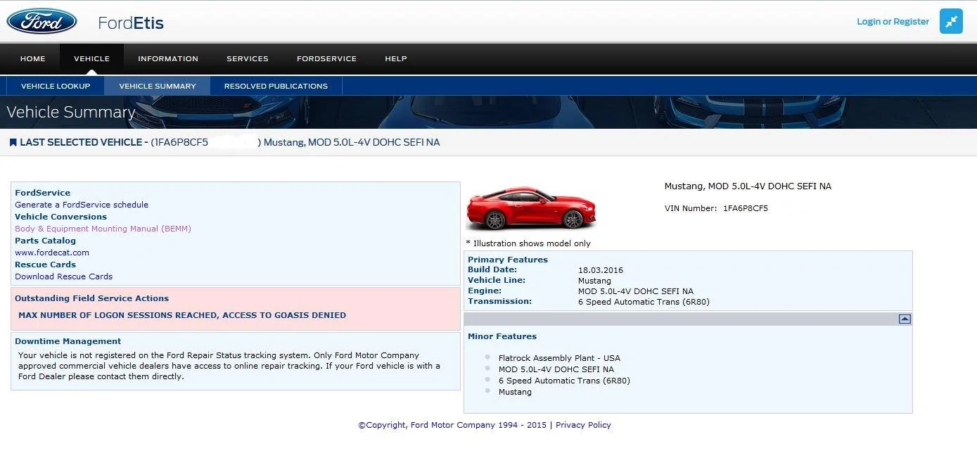 ETIS Build Date.webp
