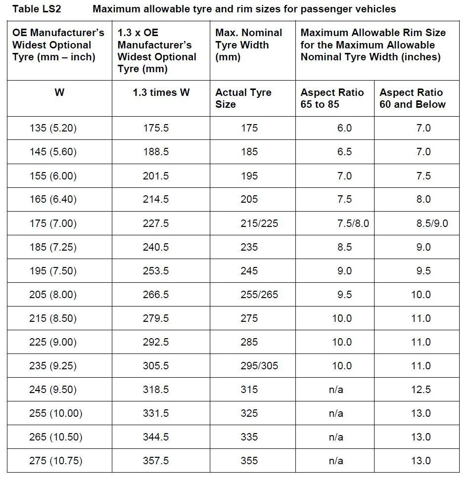 wheel specs.webp