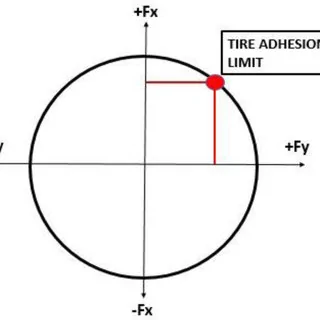 1634177799506.png