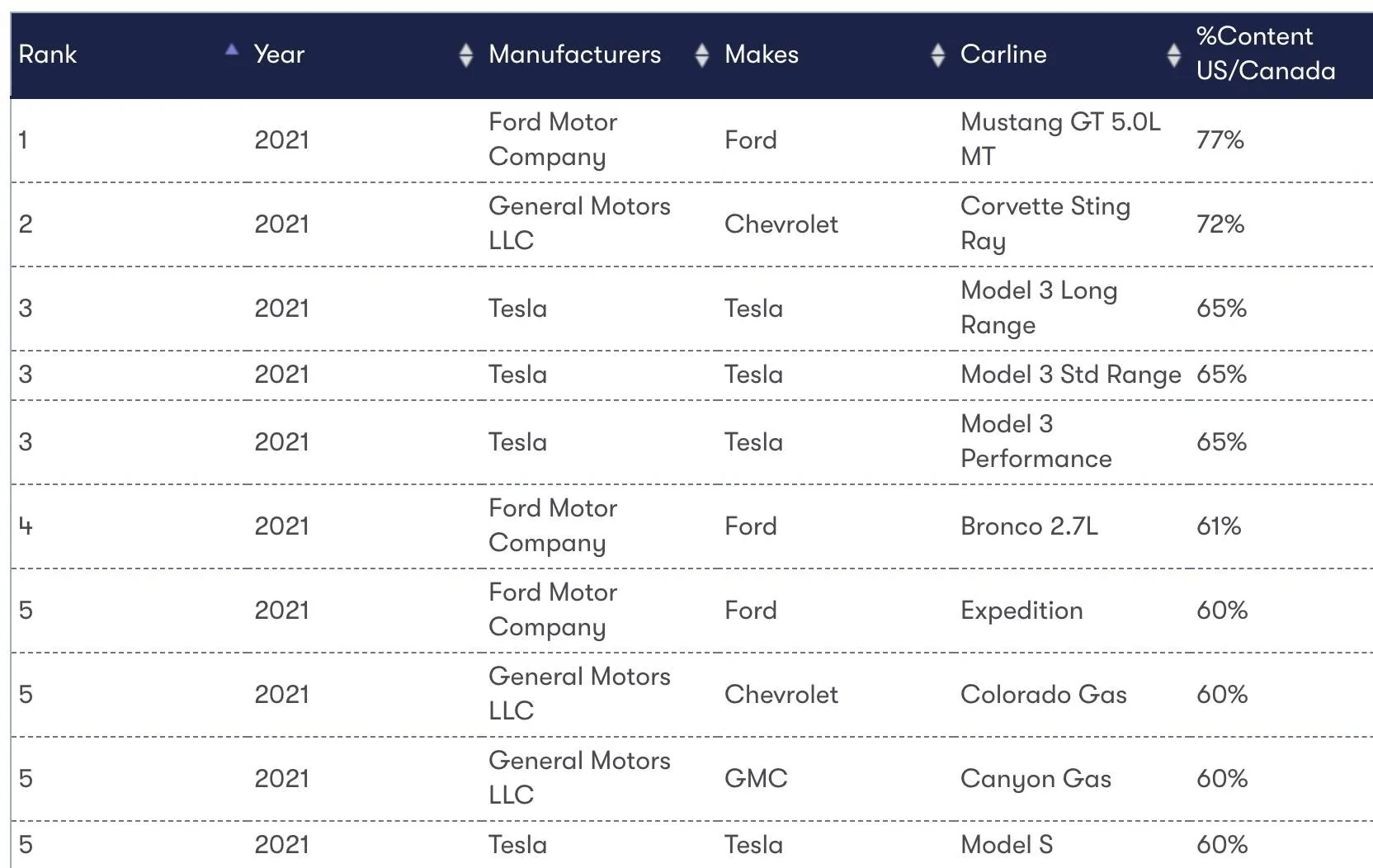 Screen Shot 2021-10-14 at 9.13.37 AM.webp
