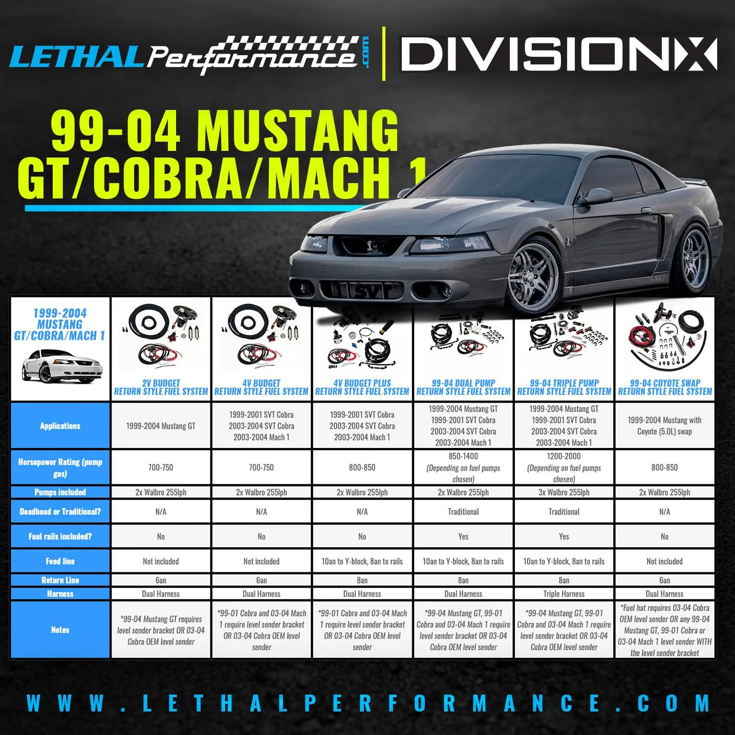 lpfuelsys_9904.jpg