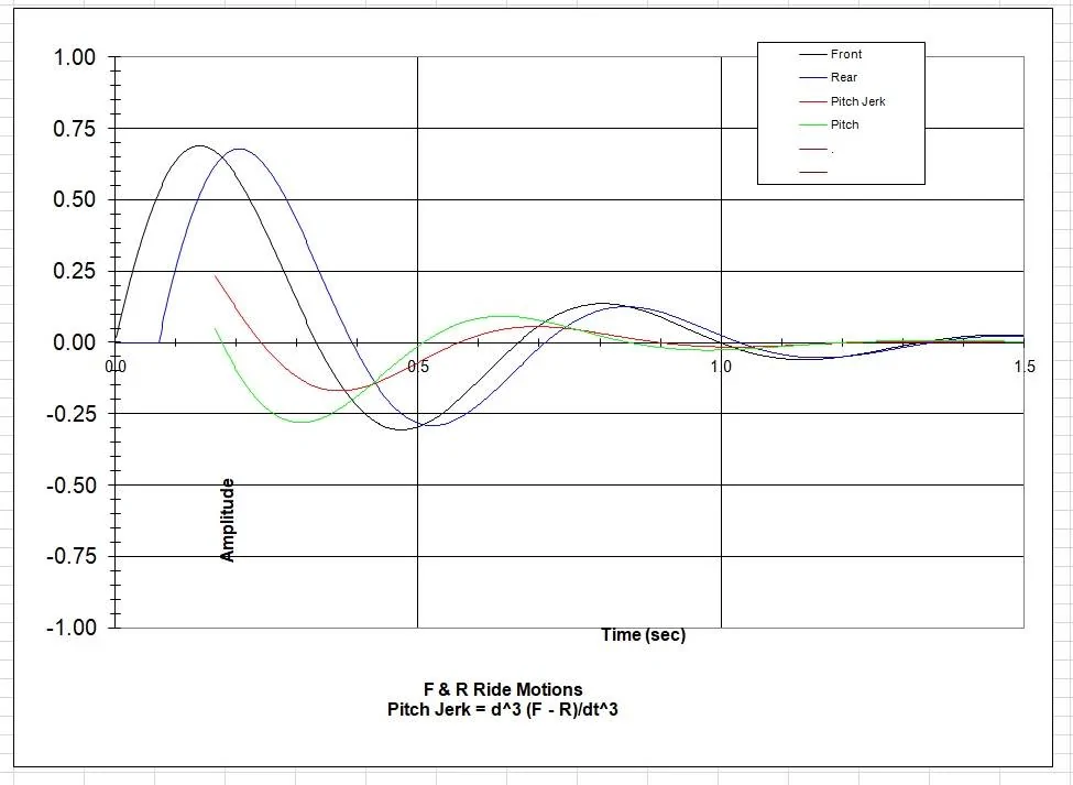 BMR at 25% critical damping.jpg