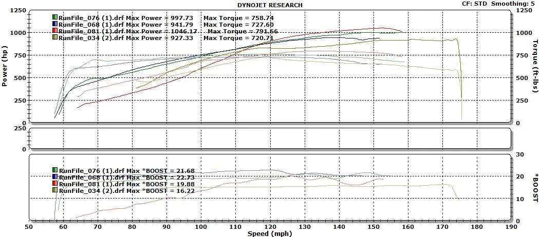 5.2shootout.webp