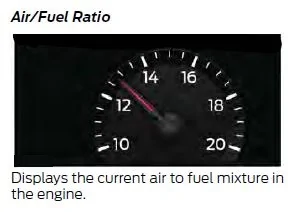 Air Fuel Ratio Gauge.webp