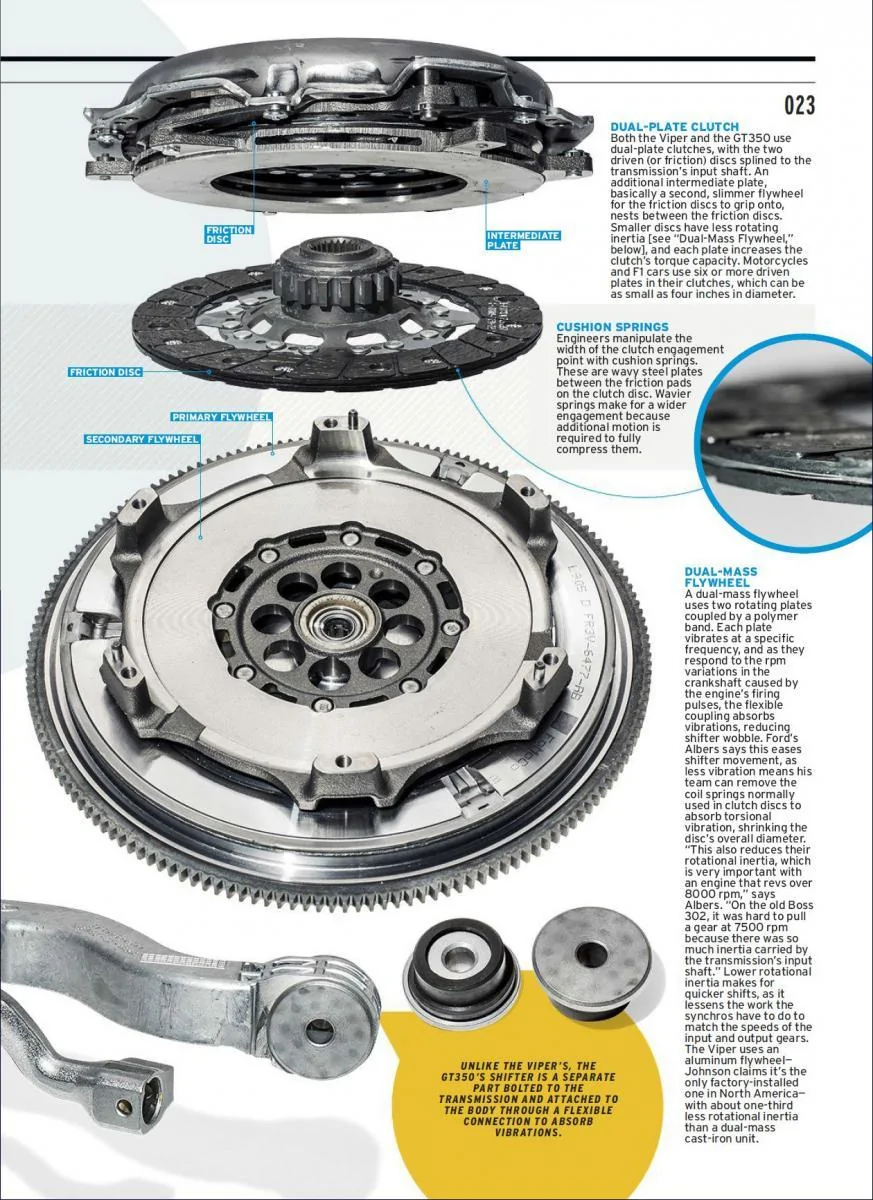 Mustang GT350 Clutch Info.webp