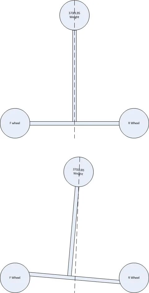 Oversimplified_Balance.webp
